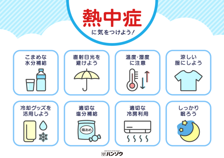 対策